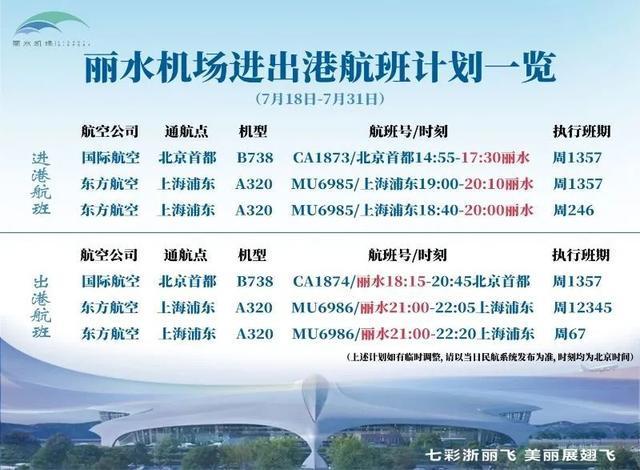 沟谷这个浙江“最末梢”地级市用17年等来机场不朽情缘游戏网站址削平28个山头填平21条(图4)
