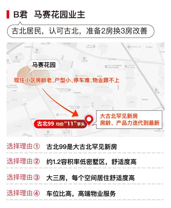 古北99时代笔触绘就上海清雅画卷！不朽情缘电子游戏上海古北99发布：(图8)