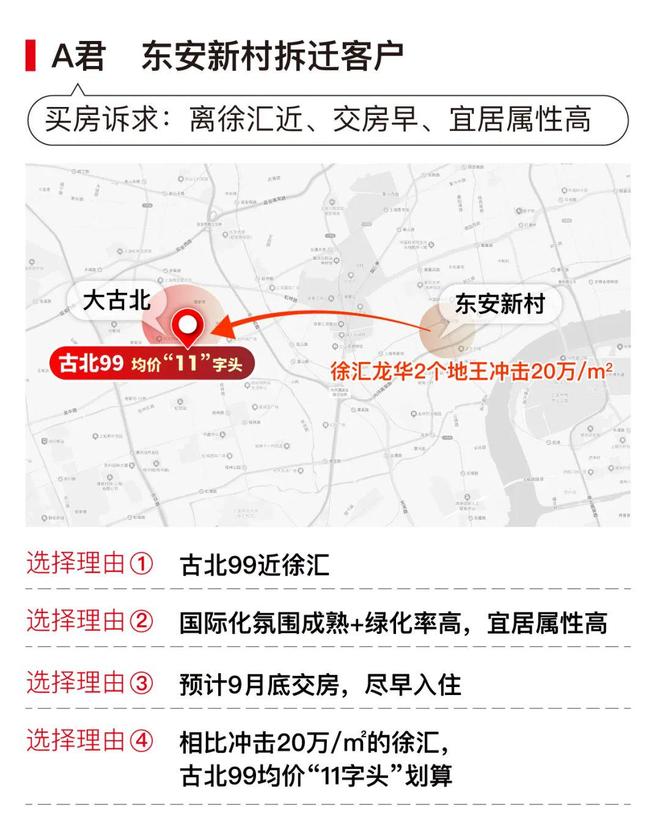 古北99时代笔触绘就上海清雅画卷！不朽情缘电子游戏上海古北99发布：(图9)