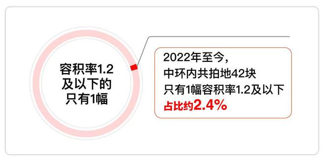 古北99时代笔触绘就上海清雅画卷！不朽情缘电子游戏上海古北99发布：(图25)
