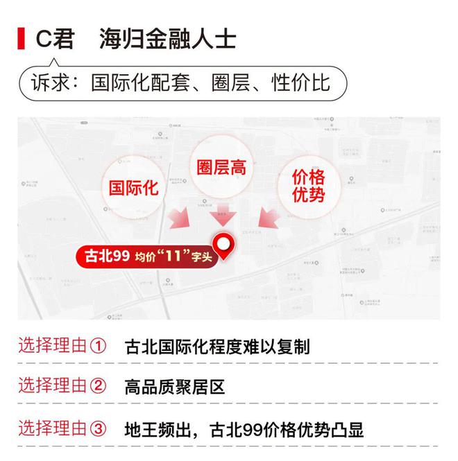 古北99时代笔触绘就上海清雅画卷！不朽情缘电子游戏上海古北99发布：(图37)