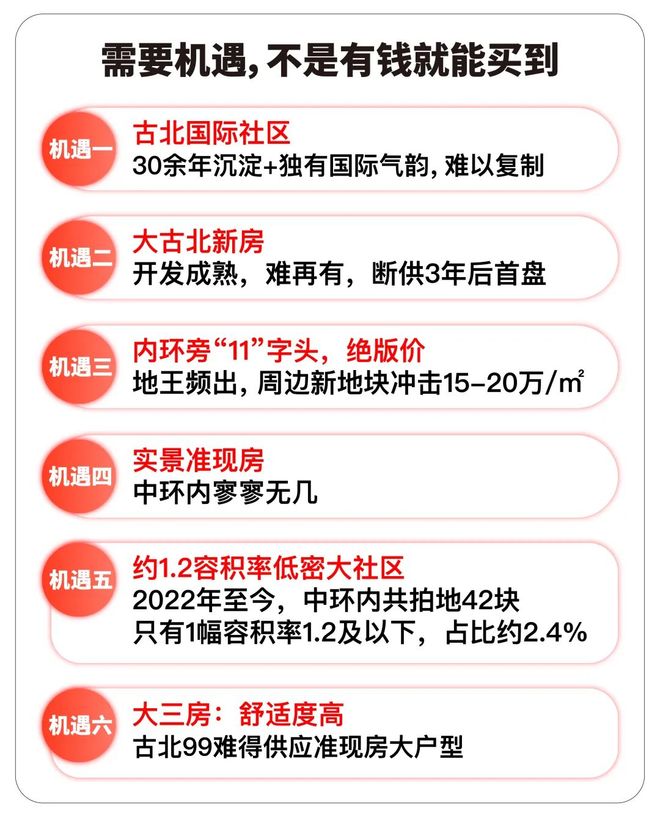 古北99时代笔触绘就上海清雅画卷！不朽情缘电子游戏上海古北99发布：(图36)
